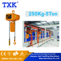 Roof Pulling Cargo Lifting stationary scissor lift table/electric hoist 1000kg